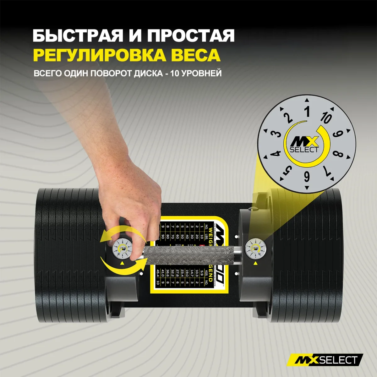 Гантели регулируемые MX Select MX100 EVO, рифленая стальная рукоять, вес 5.9-45.4 кг, пара