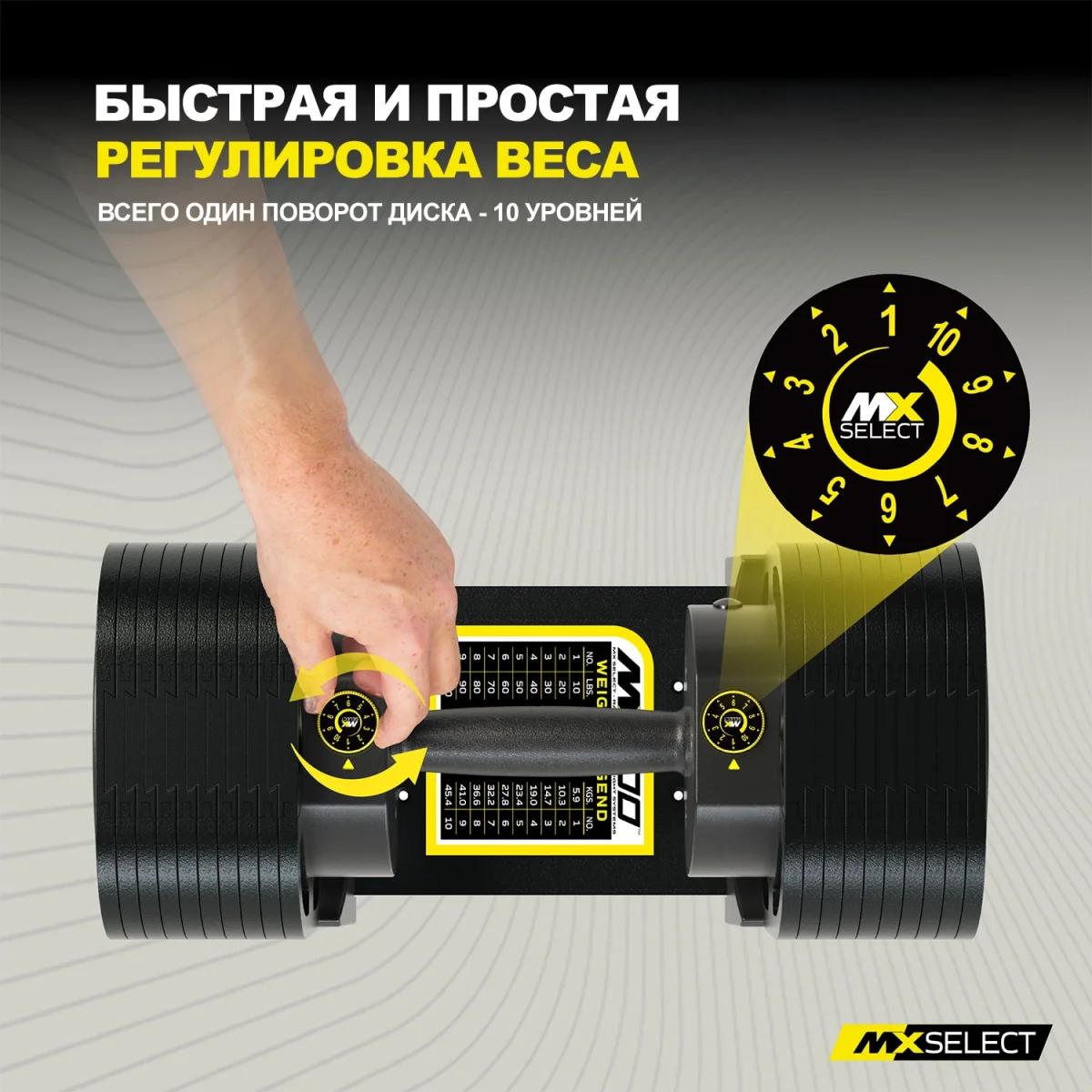 Гантели регулируемые MX Select MX100 EVO, эргономичная прорезиненная рукоять, вес 5.9-45.4 кг, пара