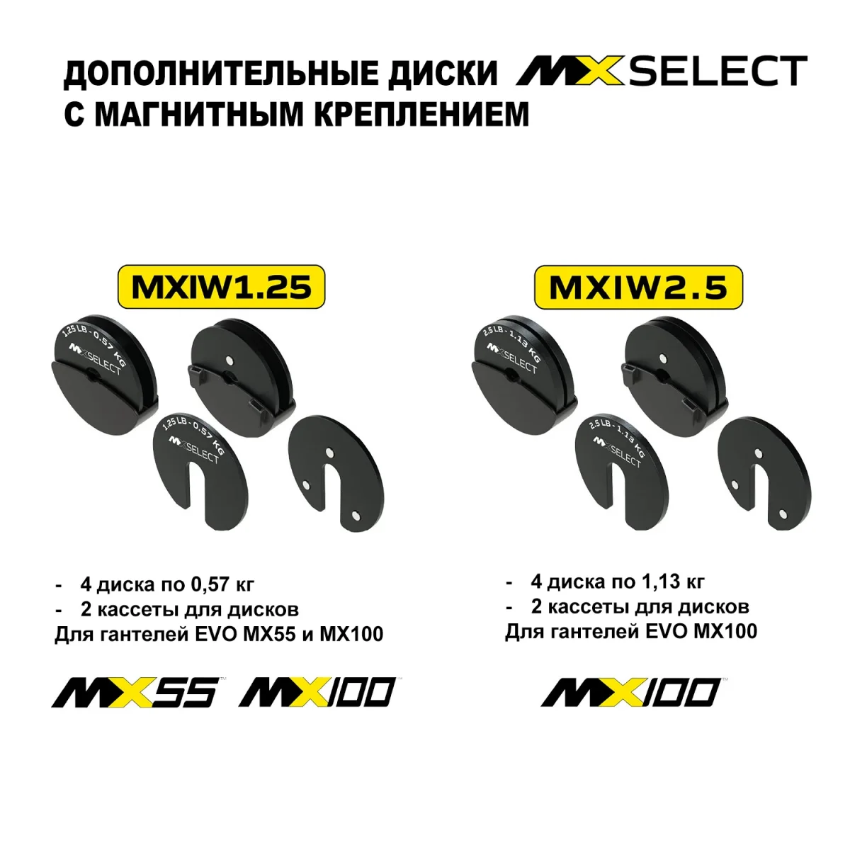 Веса дополнительные для гантелей MX Select, 1.13 кг, 4 шт с держателем