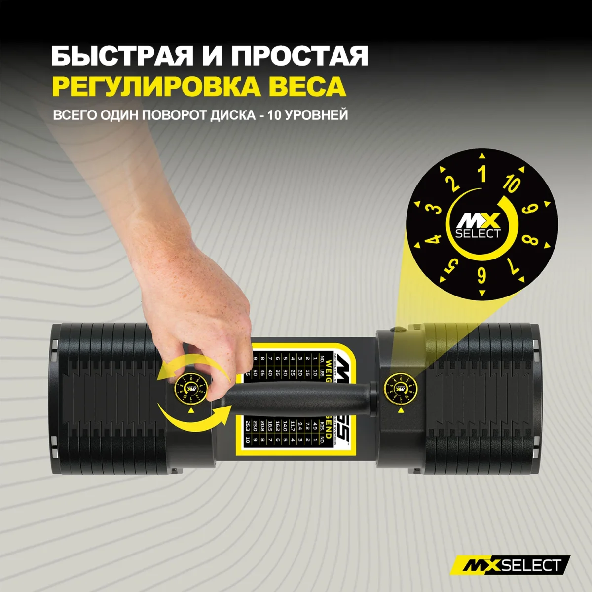 Гантели регулируемые MX Select MX55 EVO, эргономичная прорезиненная рукоять, вес 4.9-25.3 кг, пара