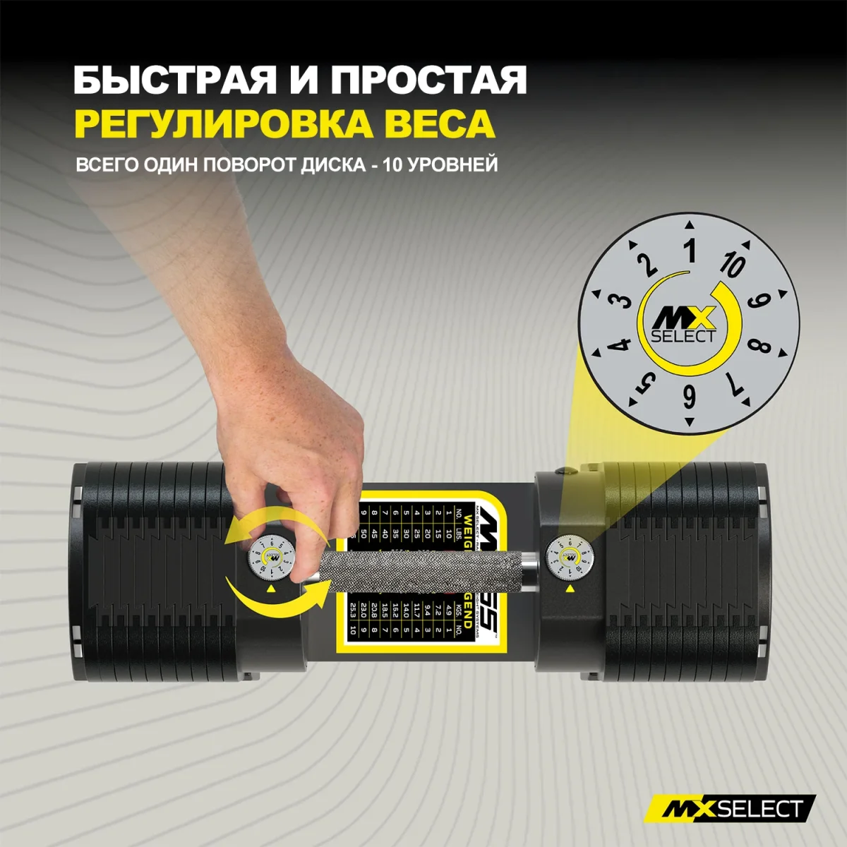 Гантели регулируемые MX Select MX55 EVO, рифленая стальная рукоять, вес 4.9-25.3 кг, пара
