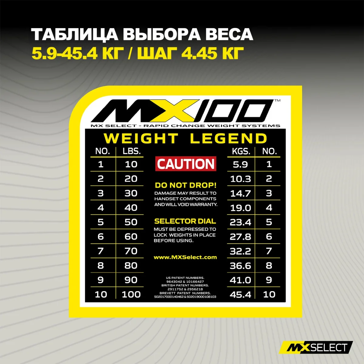 Гантели регулируемые MX Select MX100 EVO, рифленая стальная рукоять, вес 5.9-45.4 кг, пара